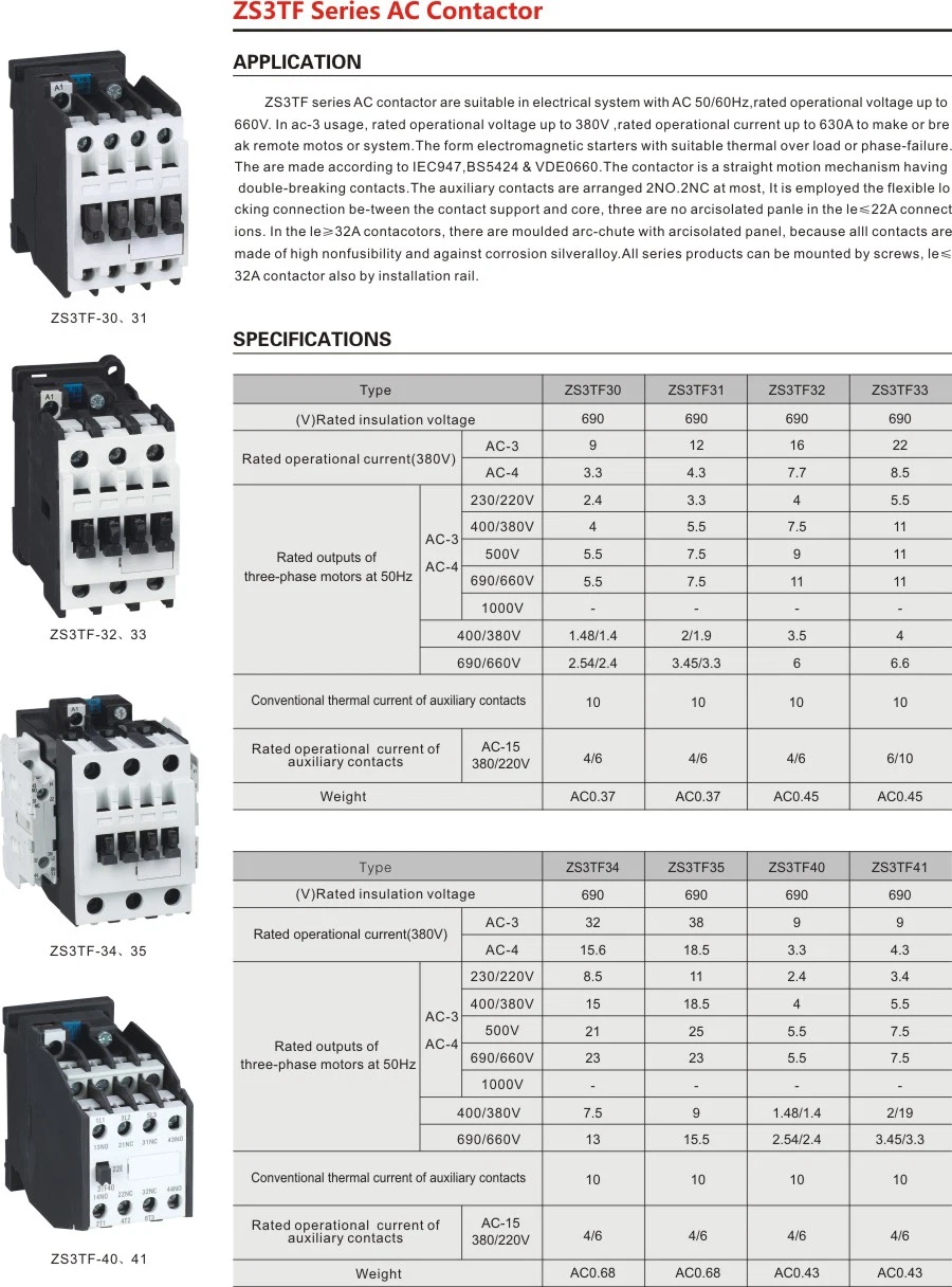 Cjx2-1210 Cjx2-1210 Contactor Factory Cjx2 Series 12 AMP Electrical Contactor