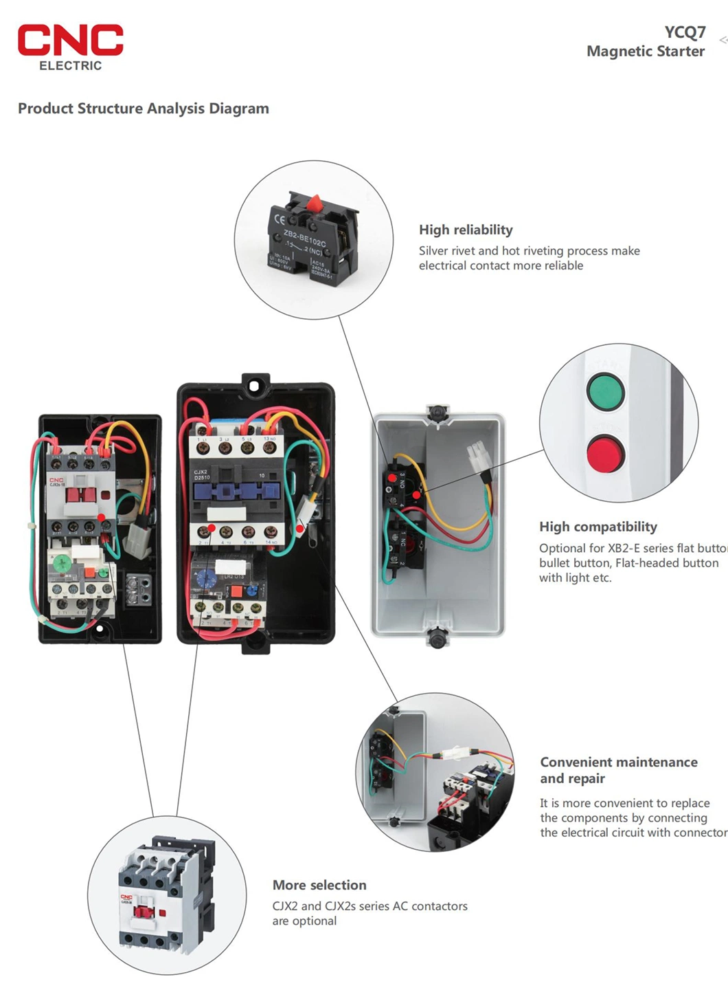 CNC China Factory Supply Magnetic Starter Contactor AC 32A