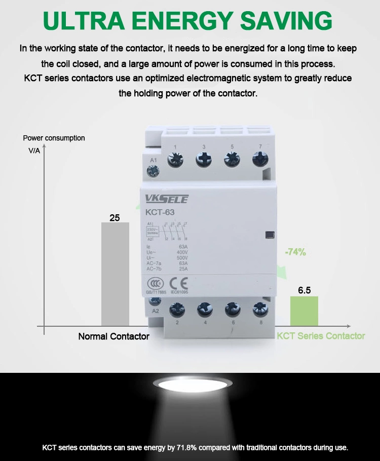 40A 4p DC18-40V Wide Voltage Household Use Modular Contactor