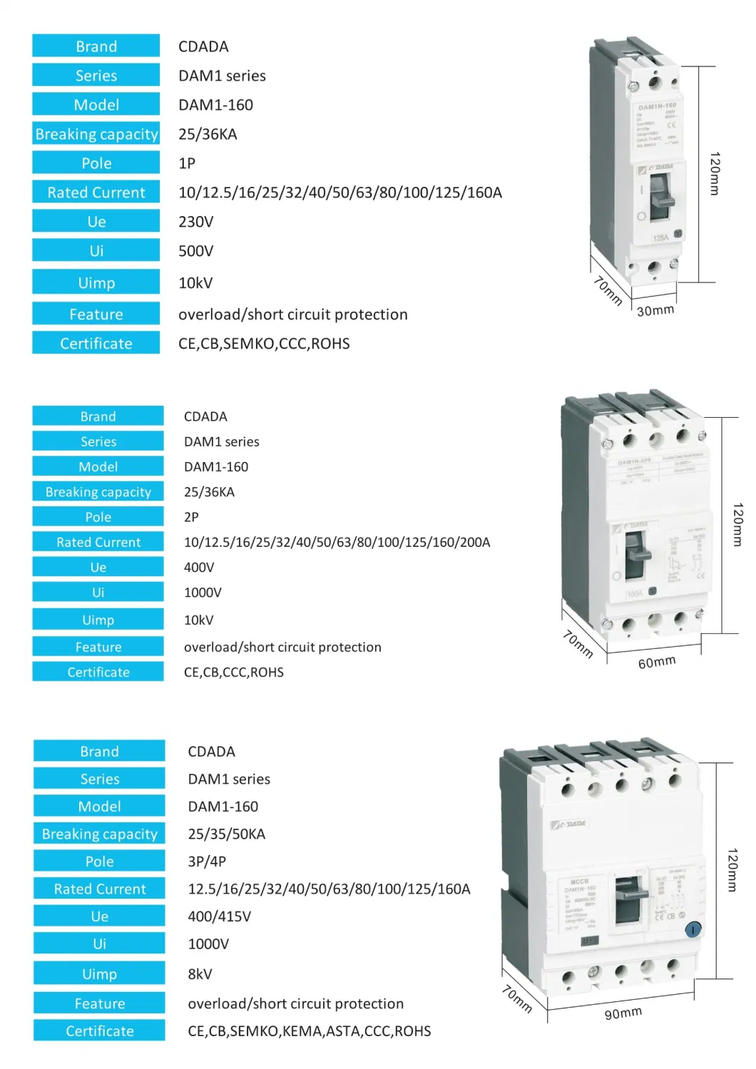 Low Voltage Circuit Breakers 400, 500, 630, 800A Asta Electronic MCCB with CE