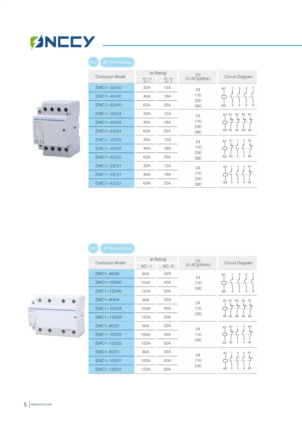 16A-125A AC Modular Contactor for Lighting Systems, Heat Pumps, Air-Conditioning or Ventilation Systems.