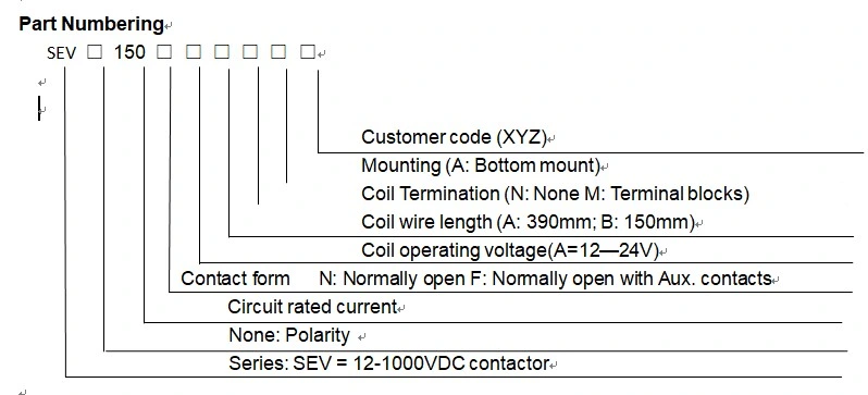 Double Circle DC Contactor 12V 24V 150A, Spst-No, 1no High Voltage DC Contactor Relay