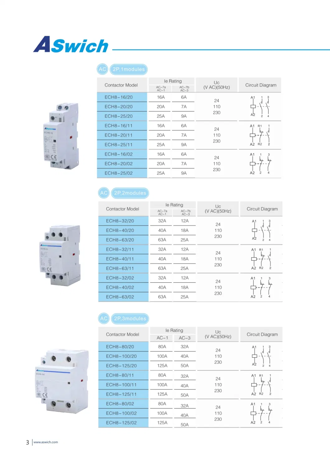 Aswich DC/AC 1p 2p 3p 4p 16A-63A Automatic Voltage Protector Modular Contactor