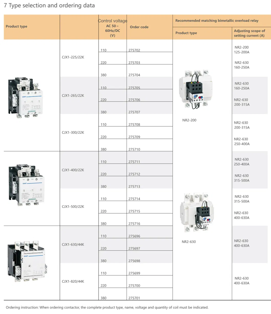 Chint Original Cjx1-K Contactor Cjx1-225/22K Cjx1-265/22K Cjx1-300/22K Cjx1-400/22K Cjx1-500/22K Cjx1-630/22K Cjx1-820/22K DC AC Vacuum Contactor