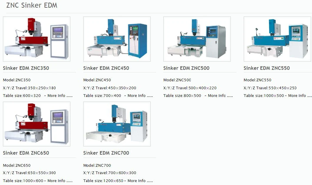 CNC RAM EDM Machine B70