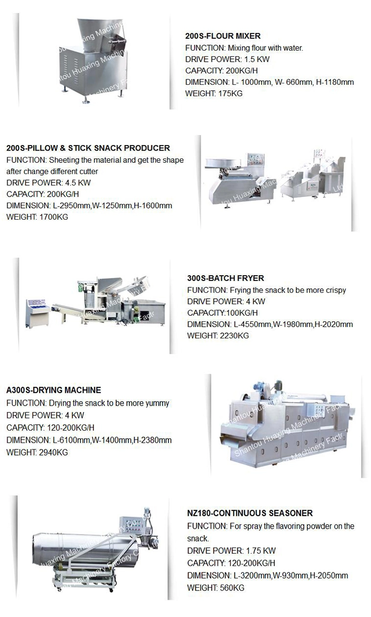 Pillow &amp; Stick Snack Producer (Machine Making Dough And Sheet/Cracker/Snack Bar)