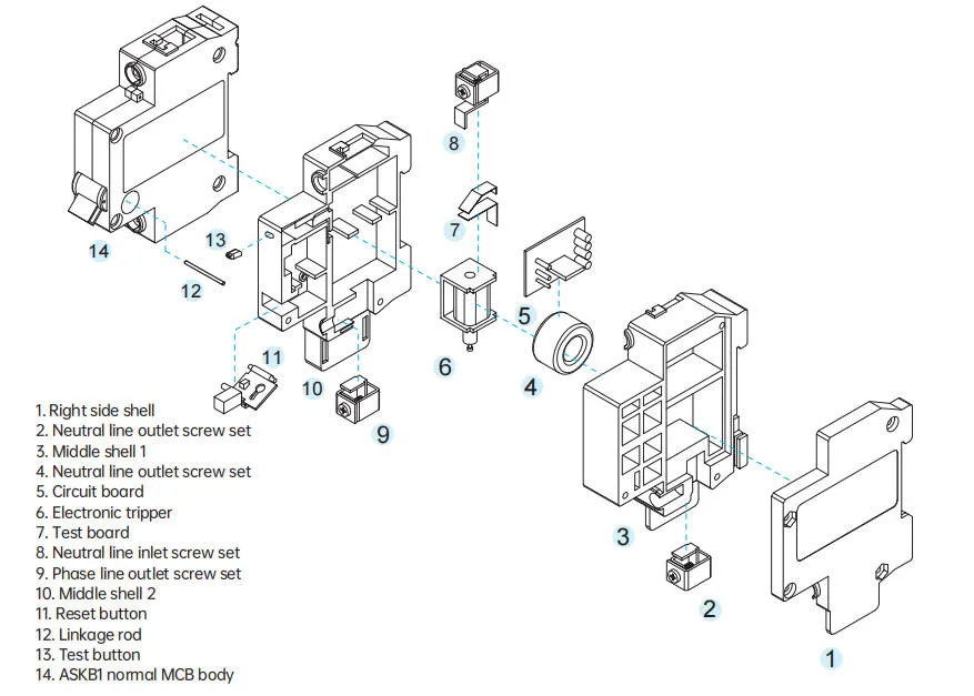 50-125A Mininature Circuit Breaker MCB with Electric Leakage (3P+N)