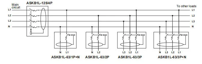 Good Quality 50-125A 4p Mini Circuit Breaker MCB CCC/CE