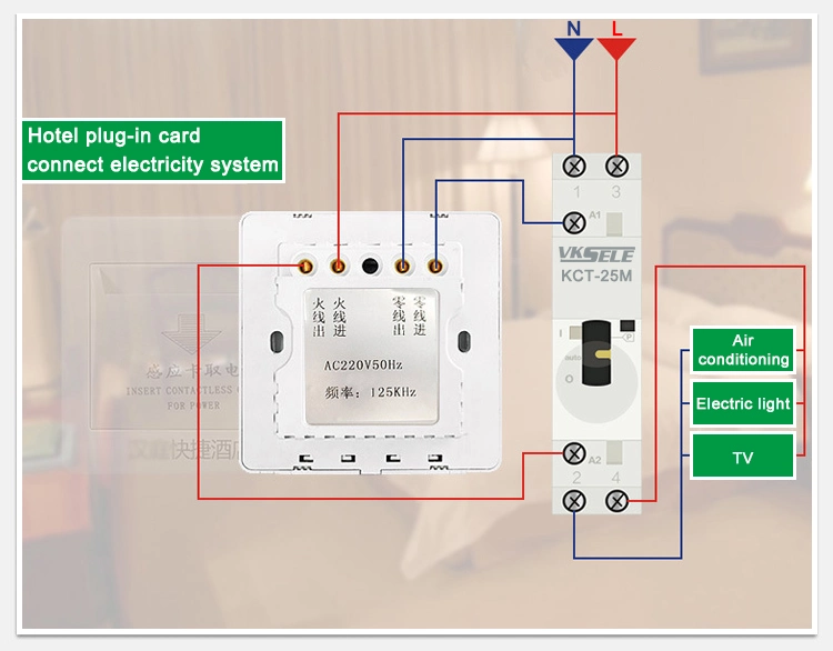 Kct-25m 4pole 25A Household Contatcor Manual Type 4no 4nc 2no2nc Modular Contactor