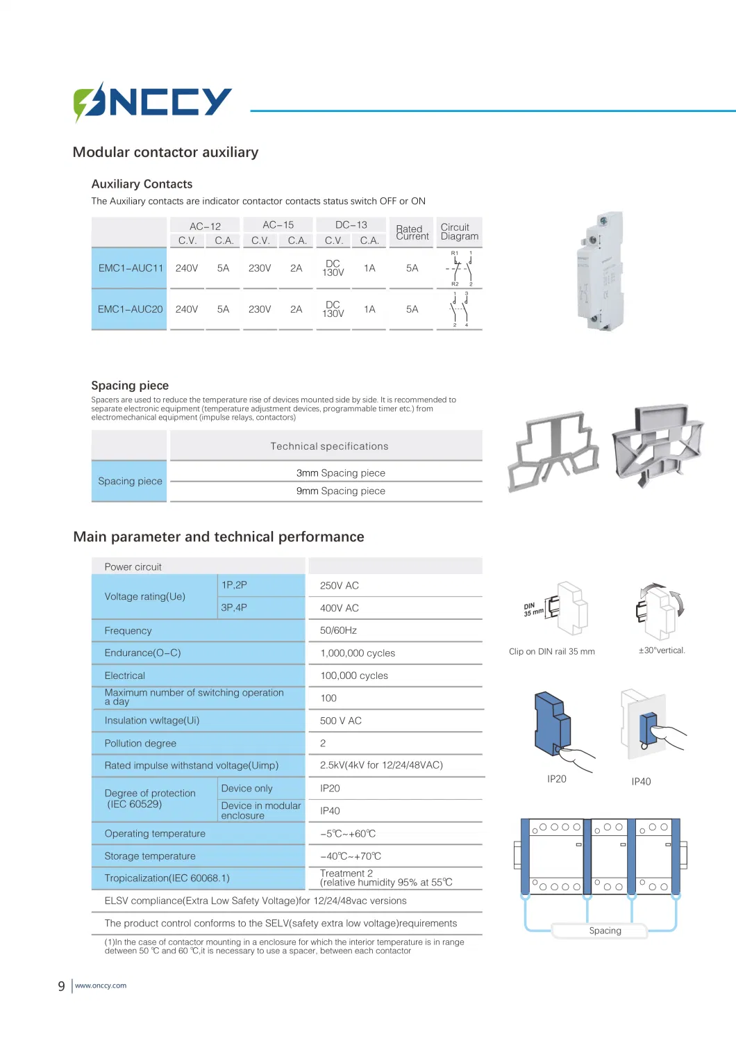 16A-125A AC Modular Contactor for Lighting Systems, Heat Pumps, Air-Conditioning or Ventilation Systems.