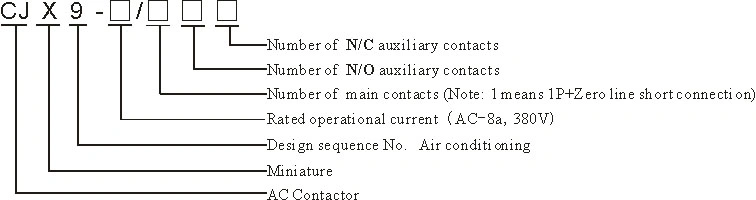 40A 2 Pole AC24V 220V Air Conditioner Contactor