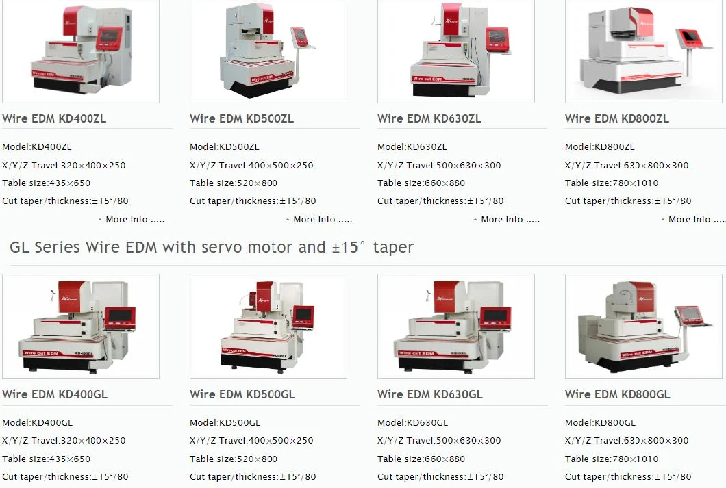 CNC RAM EDM Machine B70