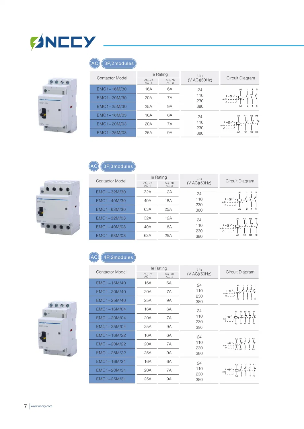 16A-125A AC Modular Contactor for Lighting Systems, Heat Pumps, Air-Conditioning or Ventilation Systems.