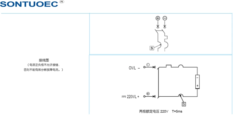 The Latest Products for Three-Stage Protection Small MCB 2p 40A