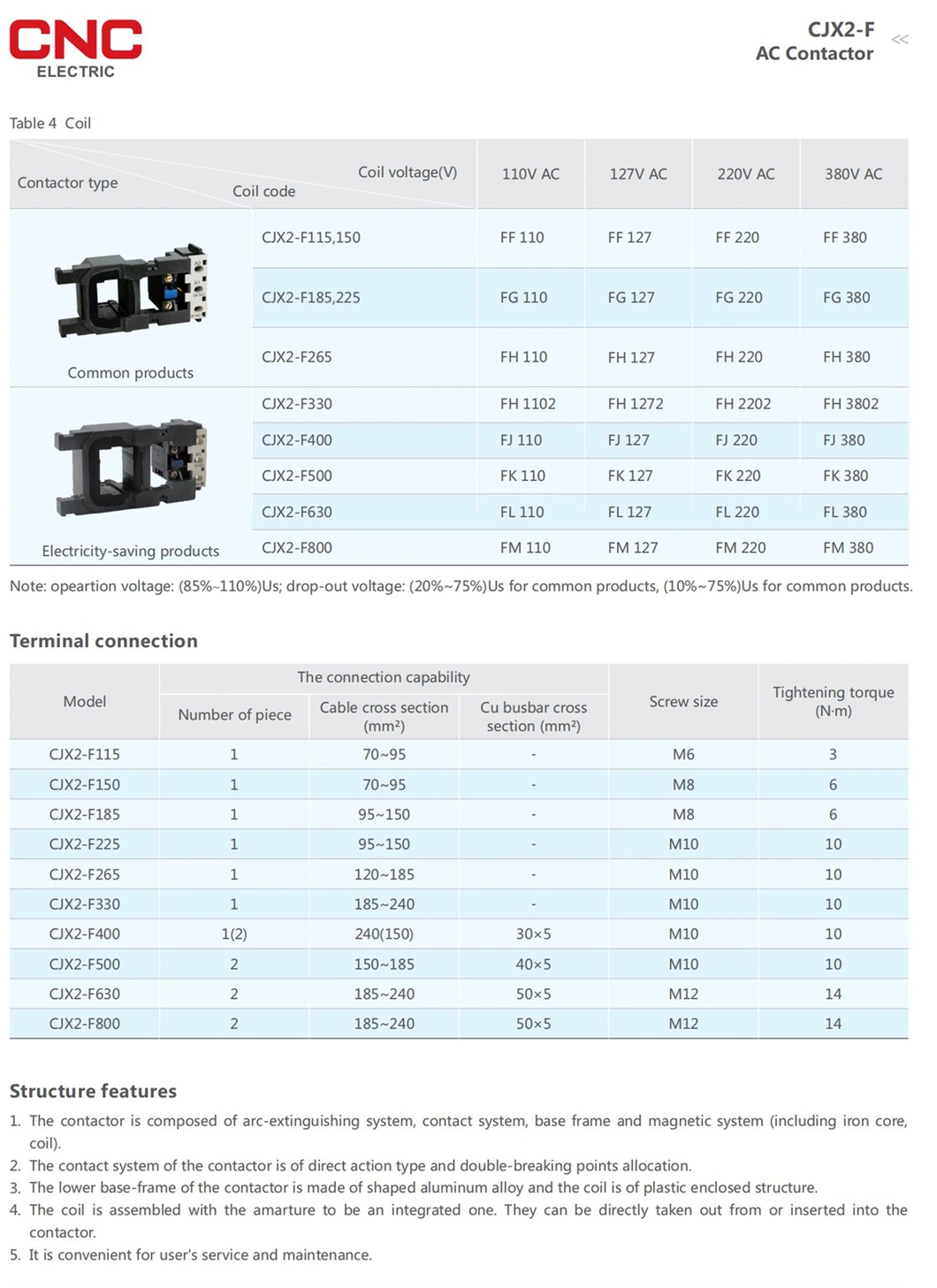 CNC Cjx2 Series AC Contactor Cjx2-F 3p/4p 220V/380V AC 50Hz/60Hz Magnetic AC Contactor