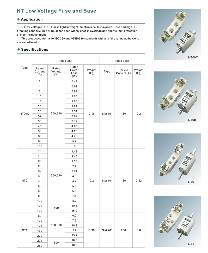 Professional Producer Top Quality Fuse Holder and Fuse Link Nt00 Nt1 Nt2 Nt3 Nt4