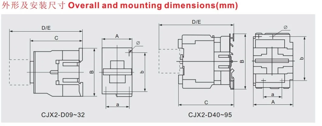 Telemecanique LC1d Cjx2 3210 AC Magnetic Contactor