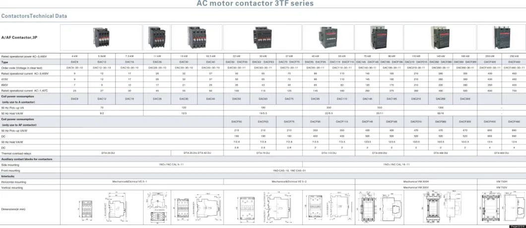 Electromagnetic Type Reliable 250kw 9A-460A 400A Magnetic Capacitor Contactor