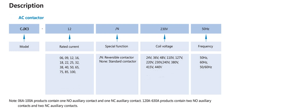 Stc-D Series LC1-Ds Electric 220V 3p 9A AC Contactor