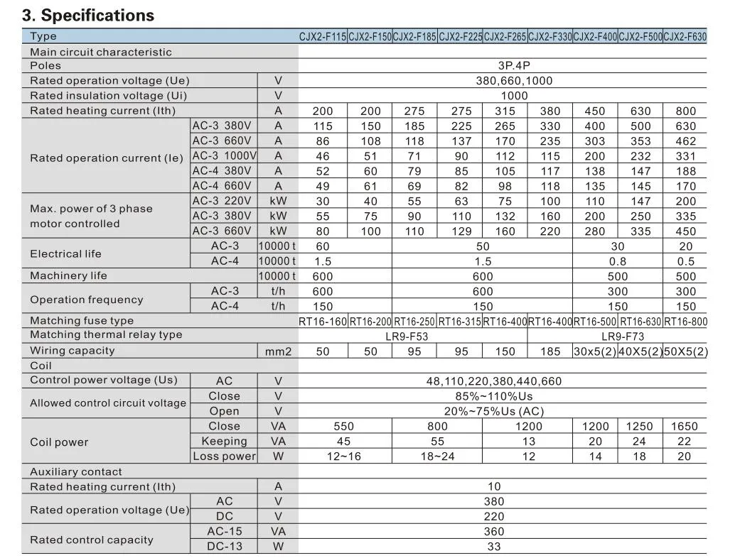 LC1-F330 AC Contactor, ISO9001 Passed High Quality AC Contactor, CE Proved AC Contactor&#160;