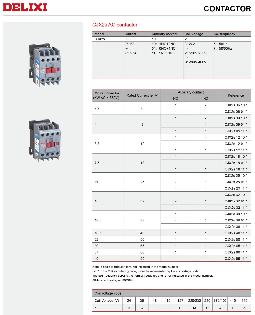 Delixi Electric Cjx2s Cjx2s-0610 Cjx2s-0910 Cjx2s-1210 Cjx2s-1810 Cjx2s-2510 Cjx2s-3210 Cjx2s-3810 24V 110V 120V 220V 230V 240V AC Magnetic Contactor