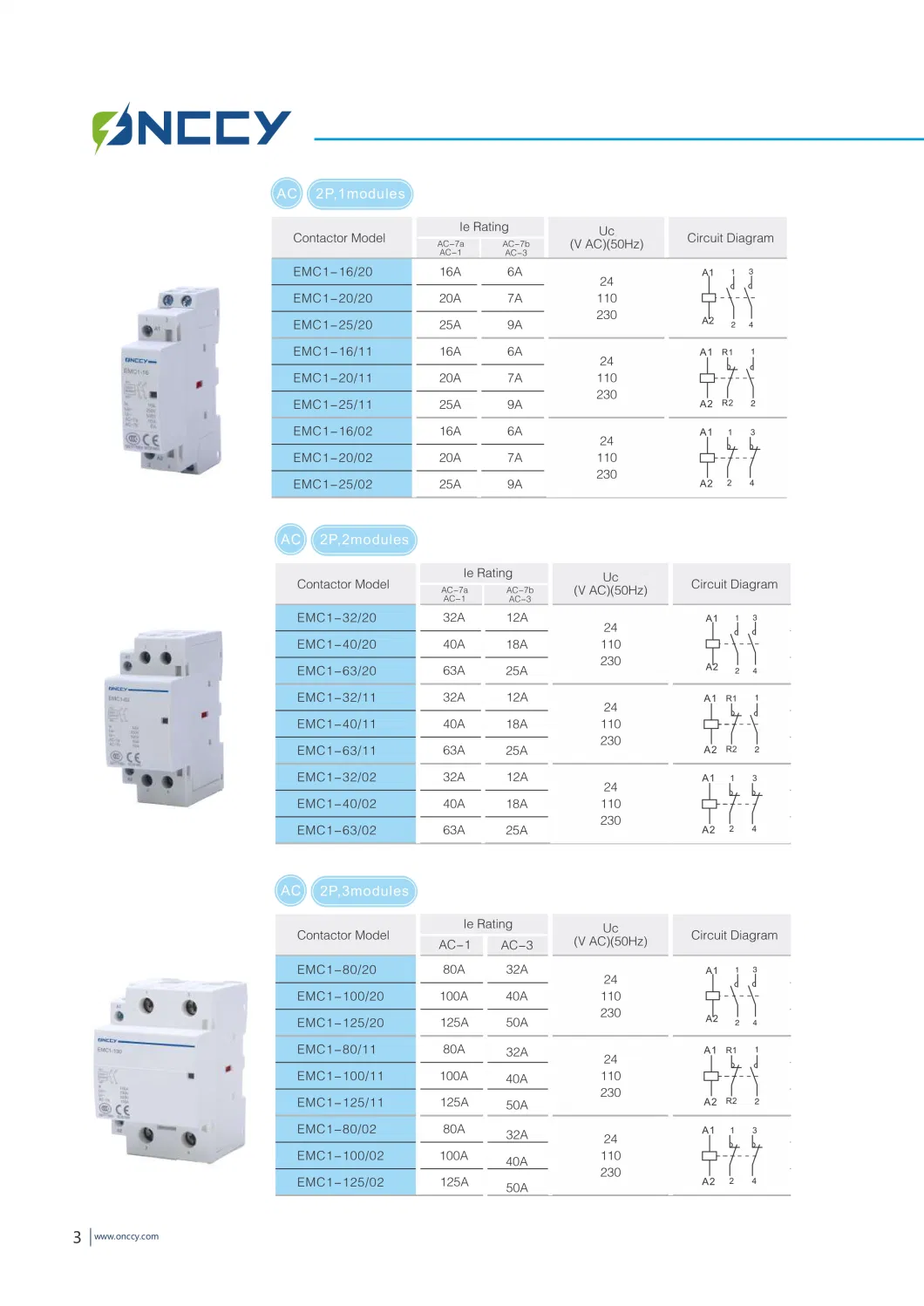 16A-125A AC Modular Contactor for Lighting Systems, Heat Pumps, Air-Conditioning or Ventilation Systems.