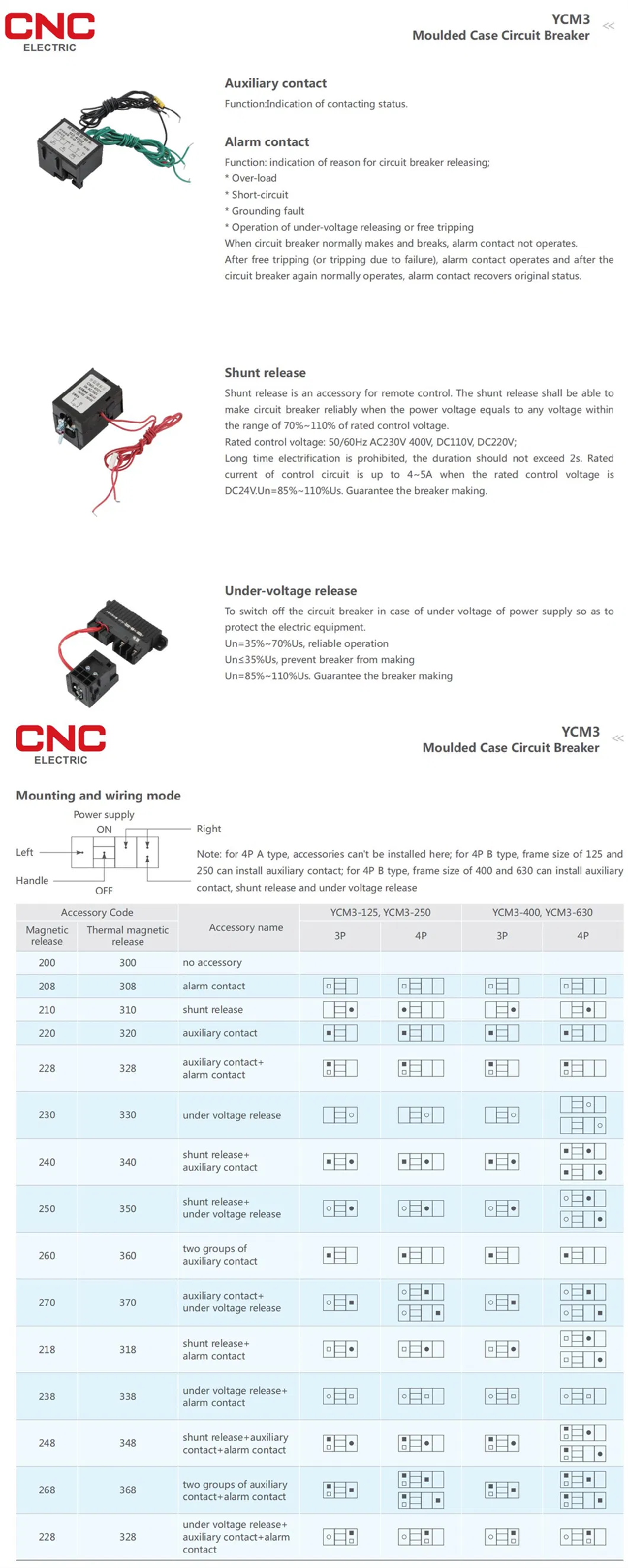 2021 Hot New Products 16A Breaker 160AMP Price List MCCB 160A