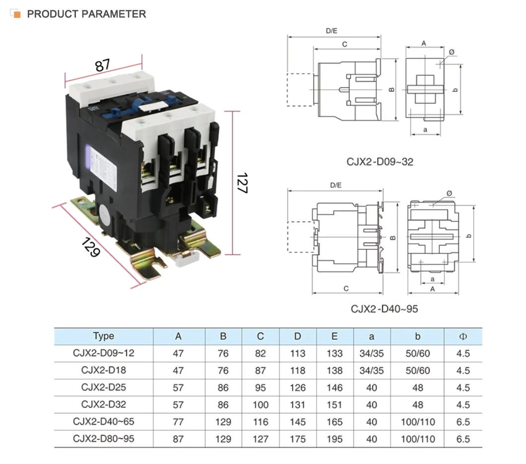 St2-3210 DIN Rail AC Contactor, 18A in 3 Pole Contactor Ce Approved