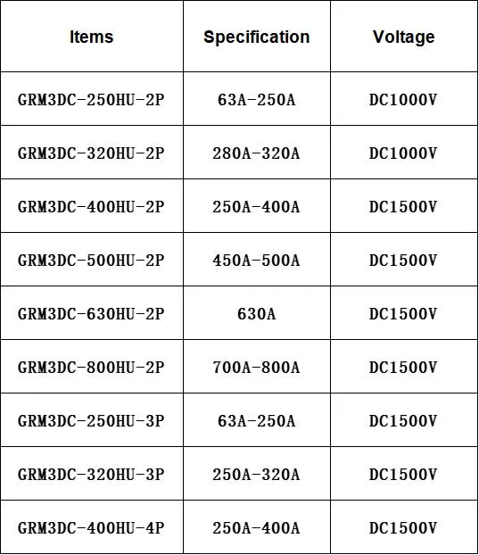 Geya Grm3DC-800hu-2p 700A-800A DC1500V 500A 300A Geya 125 AMP 3 Pole Price 63A MCCB
