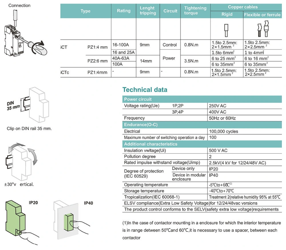 Domestic Contactor Ict DIN Rail Modular Contactor (WCT-63A 3P)