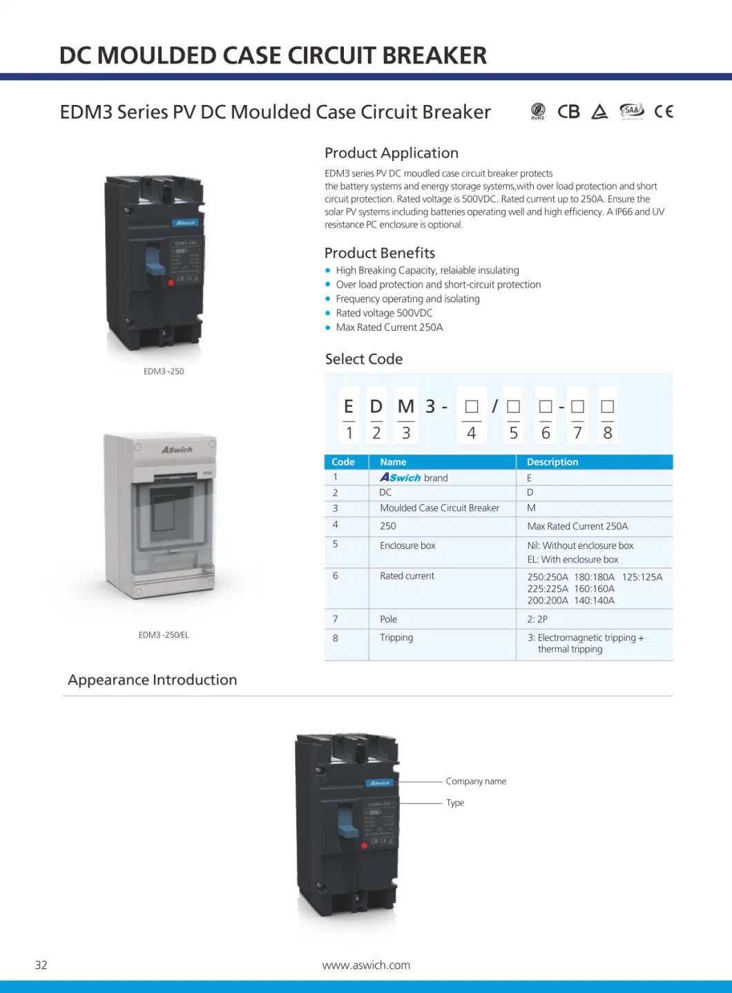 500V 1000V 1500V 2p 100A 125A 250A Solar PV DC Electric Switch Circuit Breaker MCCB