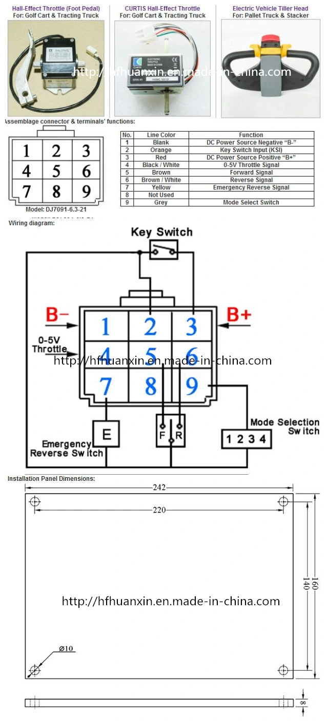 1243-4320 24V / 36V 300A Curtis Controller Assemblage with Electric Accelerator Pedal Main Contactor