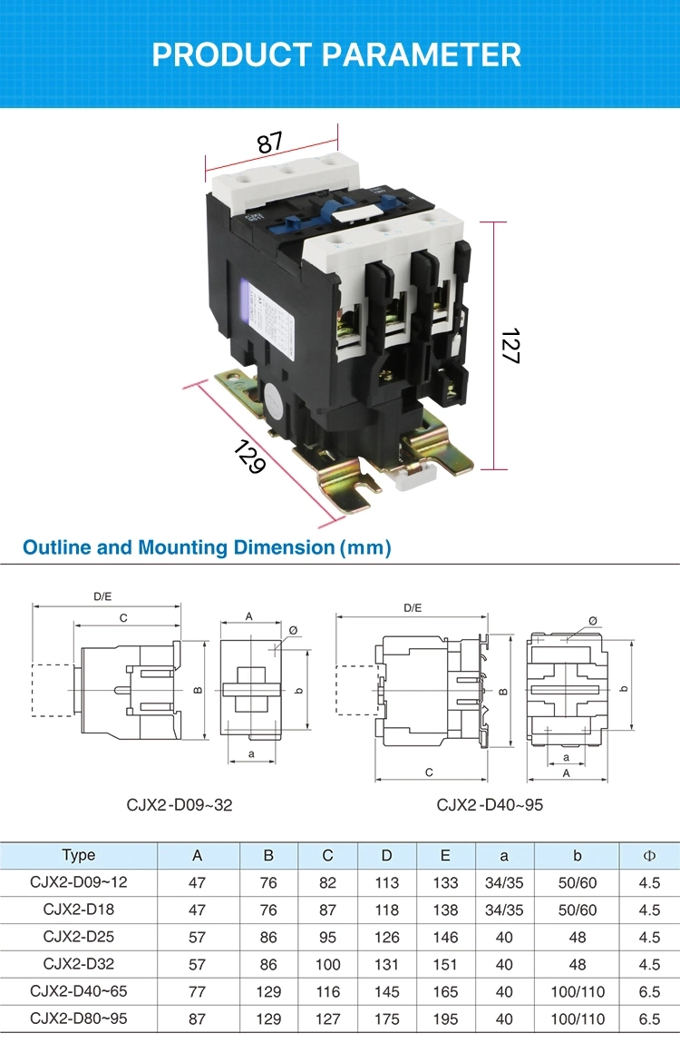 LC1-D09 AC Contactor 9A to 95A 3pole 4pole