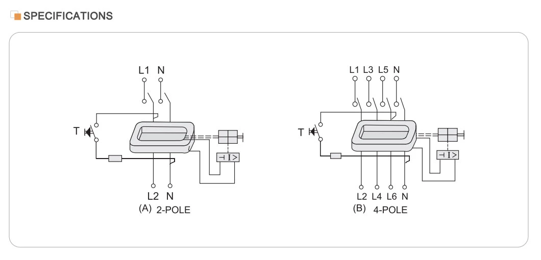 ELCB AC 4p 63A 30mA Leakage RCD Residual Current Circuit Breaker RCCB