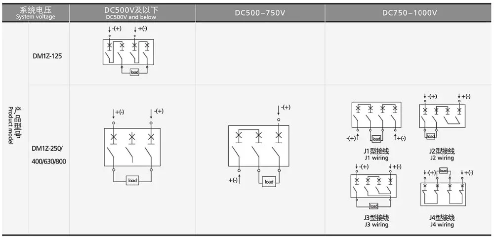 1 Pole 200 AMPS 250 AMPS 150A 160A 200A 250A DC 12V 24V 36V 48V 100V 250V 1p Solar PV DC Circuit Breaker MCCB