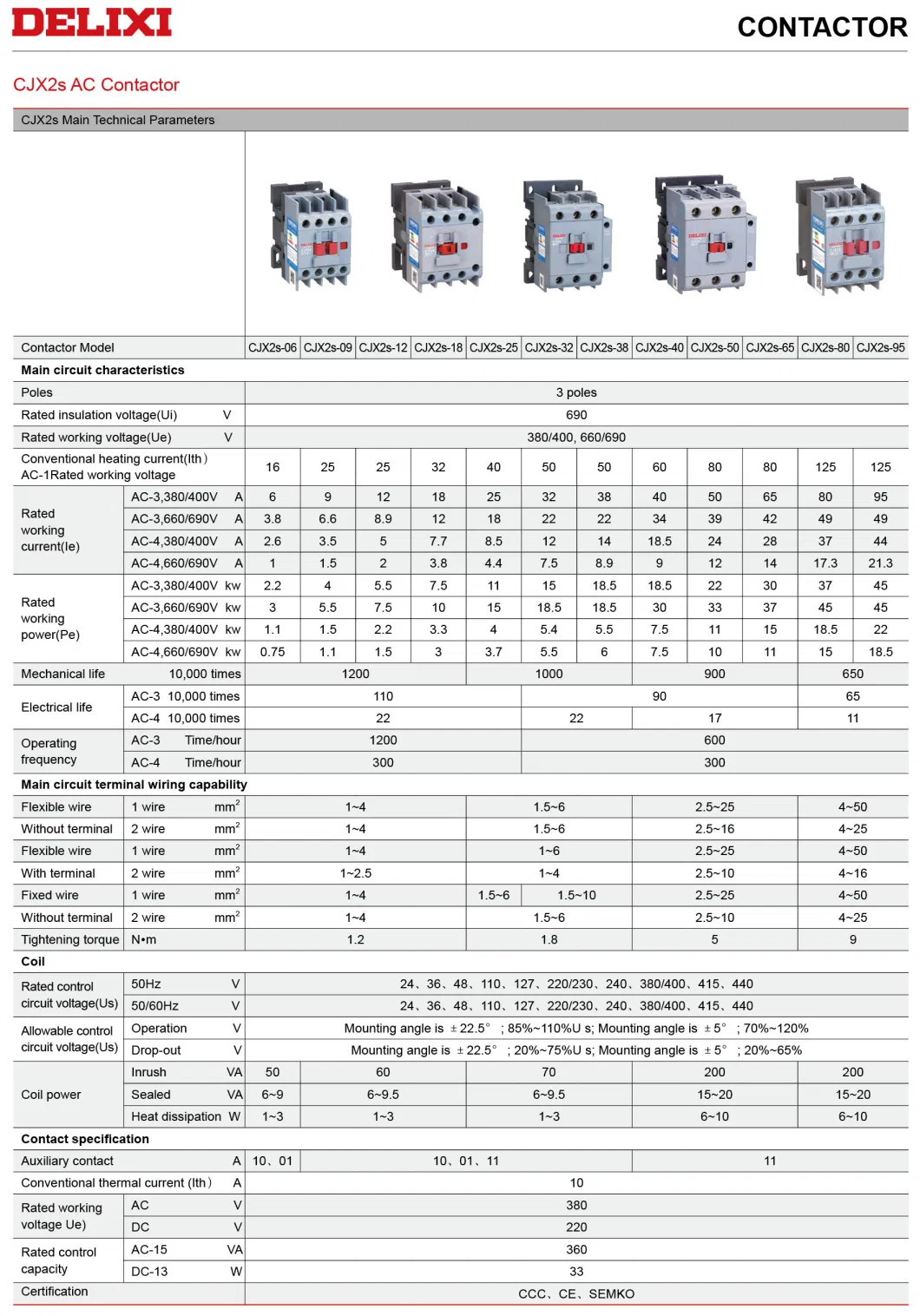 Delixi Electric Cjx2s 3p 4p 6A 9A 12A 18A 25A 32A 38A 40A 50A 95A 24V 110V 120V 220V 230V 240V AC Magnetic Contactor