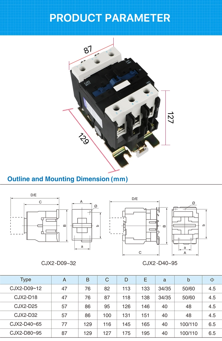 Cjx2-8011 80A 3-Phase 50/60Hz 380V Andeli Contactor