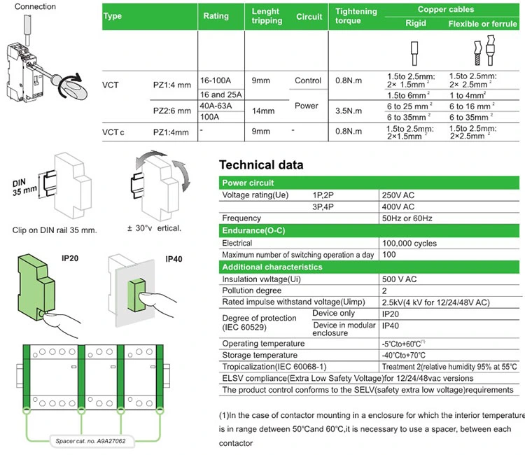 Kct-25m 4pole 25A Household Contatcor Manual Type 4no 4nc 2no2nc Modular Contactor