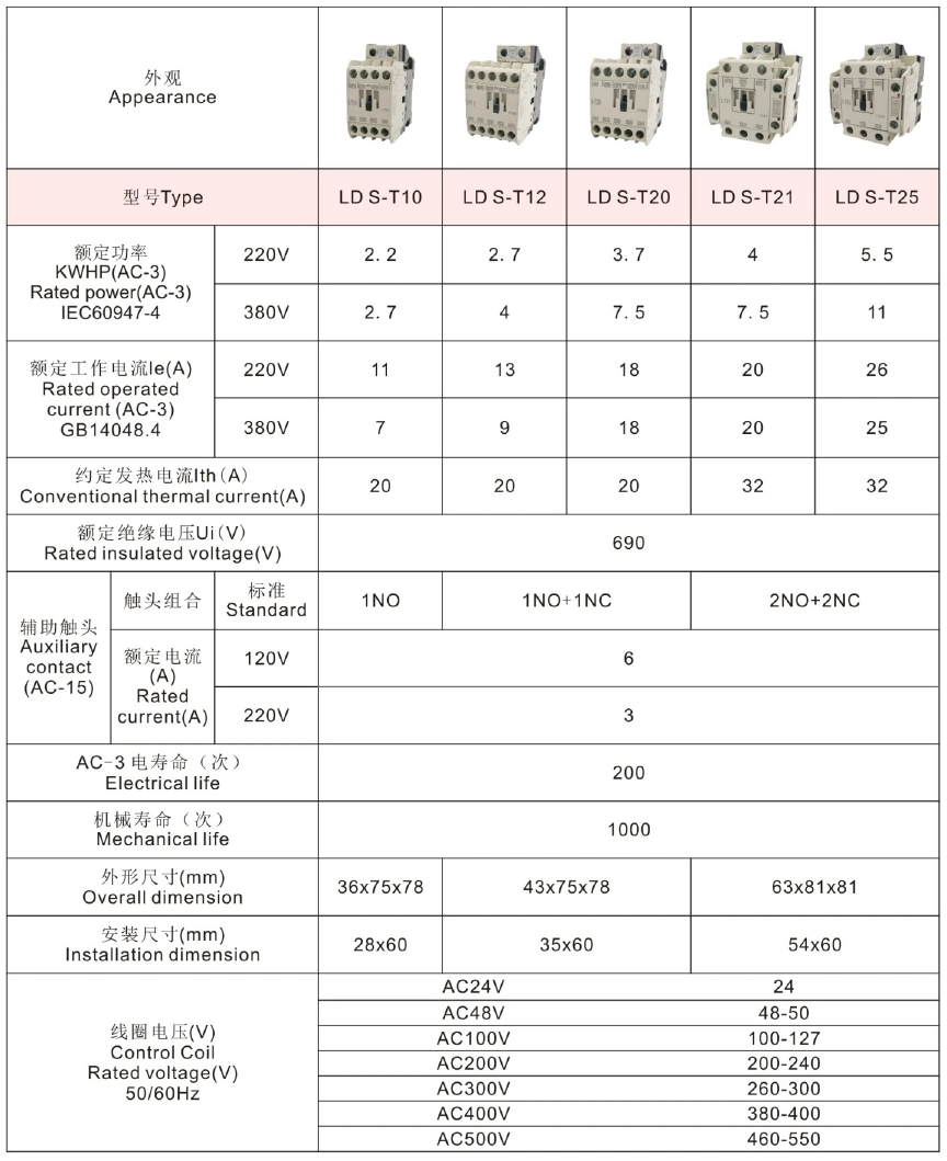 Sontuoec Brand High Quality S-T10 Magnetic Contactor