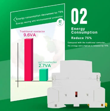 Magnetic Price Electricity Household Contactor (WCT 25A)