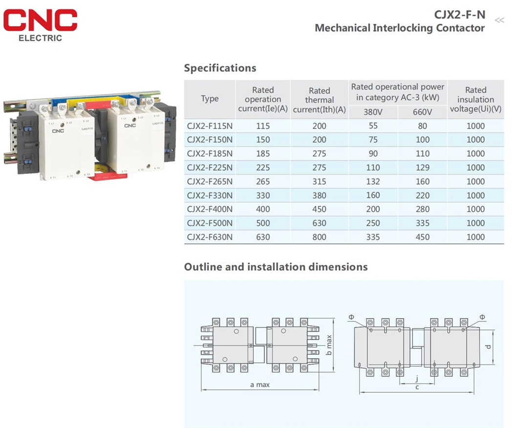 CNC Cjx2-F-N Series Alternating Current Contactor