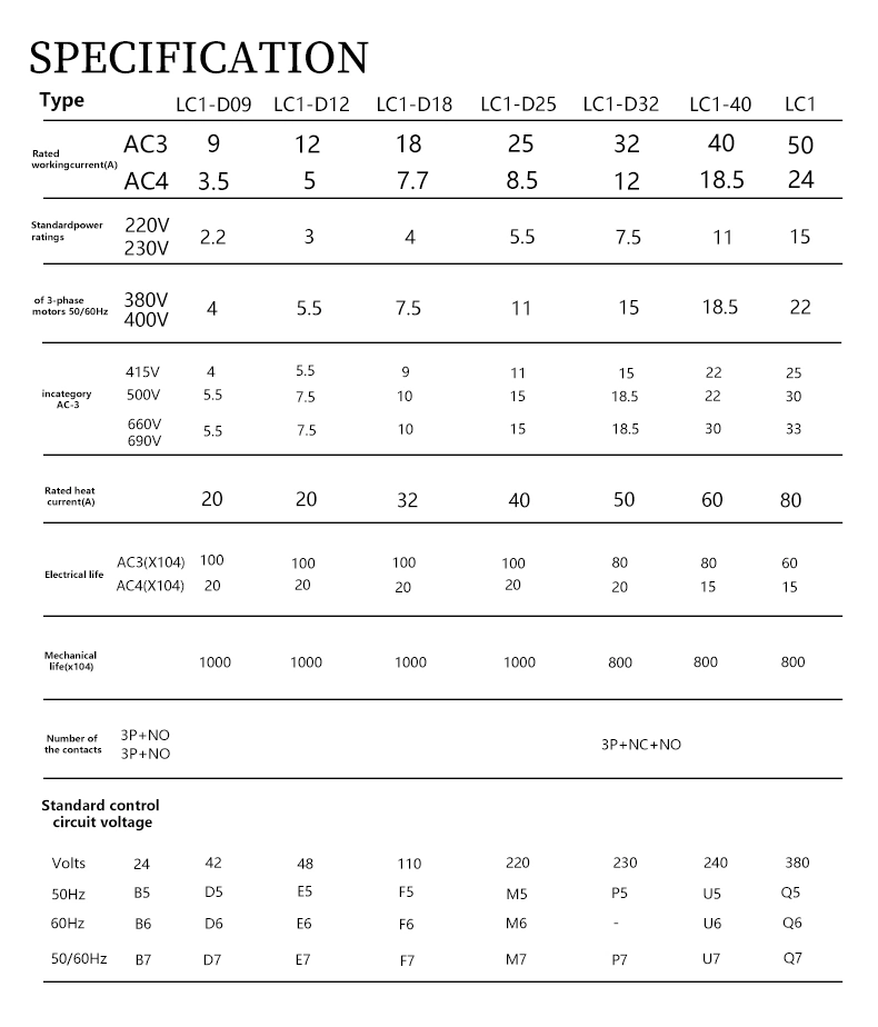 220V Electrical Contactor 3 Phase 3 Pole AC Contactor LC1 Magnetic 1no+1nc