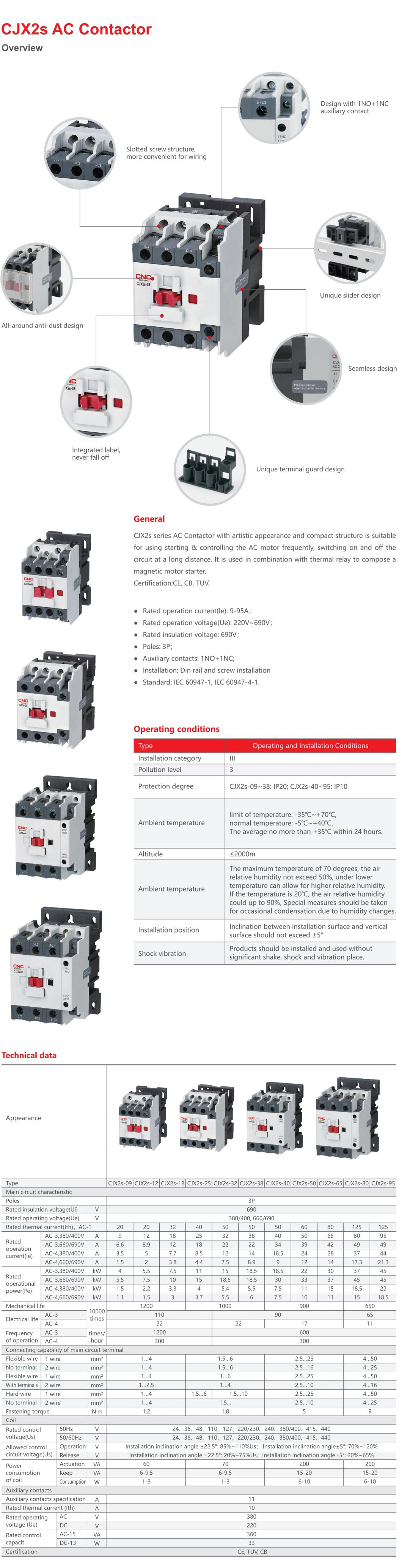 CNC Cjx2s Series AC 12A 18A 3 Pole Contactor 1no+1no 12AMP 3p 380V 220V 50/60 Hz 3 Phase Magnetic Contactor with TUV Certificate