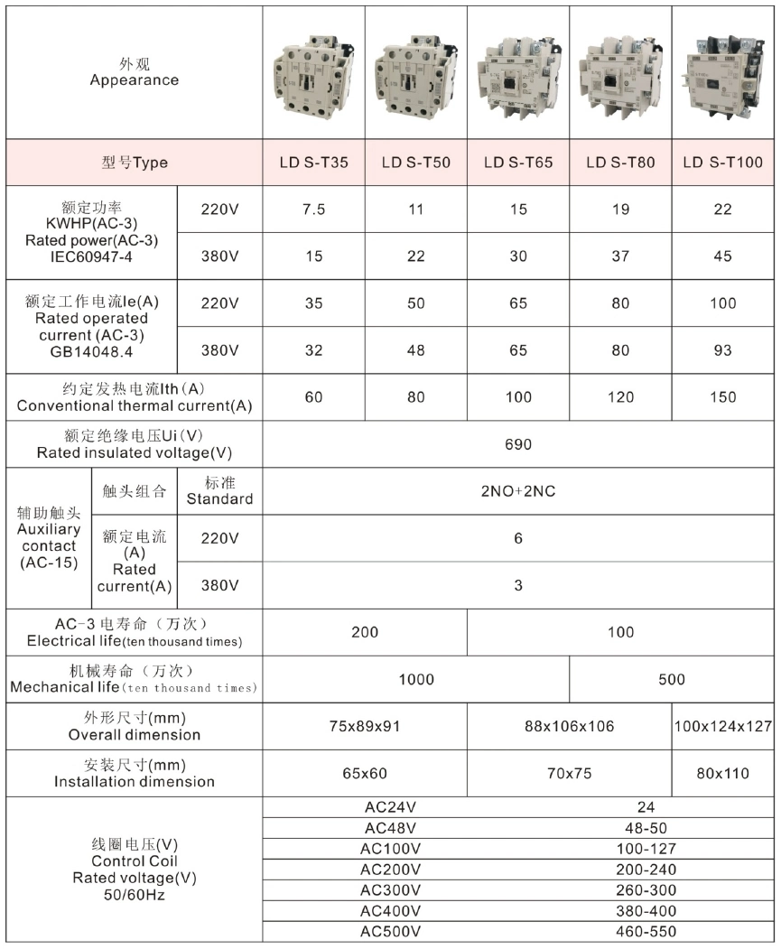 Sontuoec Brand High Quality S-T10 Magnetic Contactor