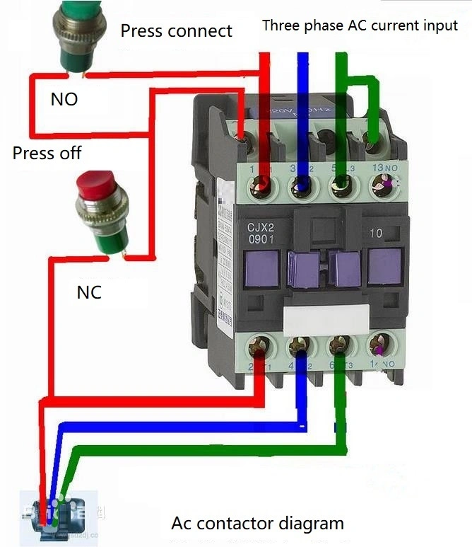 LC1-D 8011 Permanent Magnet Contactor for Power Distribution