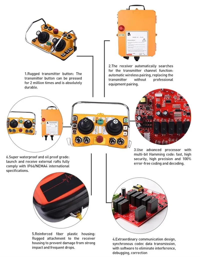 Manufacturer Wholesale Wireless Joystick F24-60 Tower Crane Parts for Derricks Crane