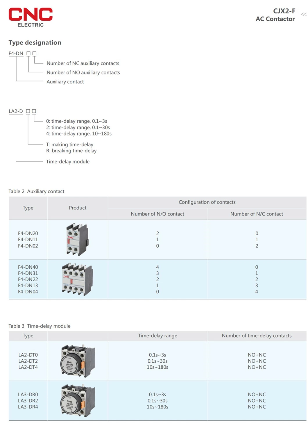 CNC Electric Cjx2-F High Quality 3 Phase 220V 50/60Hz 630A Electrical AC Magnetic Contactor