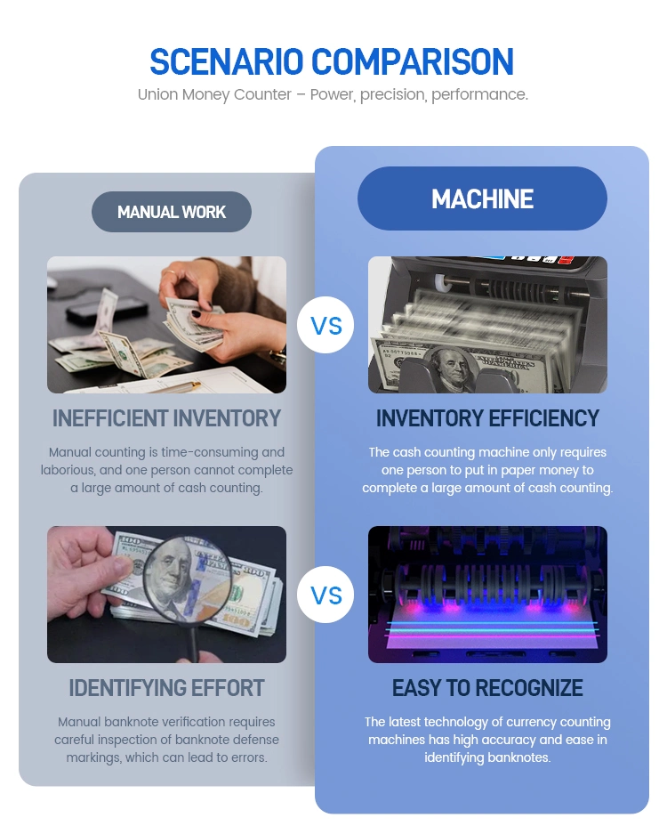 Union 0720 Ultra-Fast Banknote Counter with High-Speed Magnetic and UV Detection