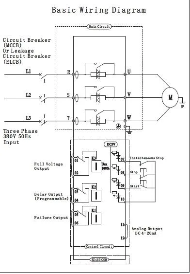 Chziri Motor Starter Zjr2 -B Series Internal Contactor (5.5kW~55kW)