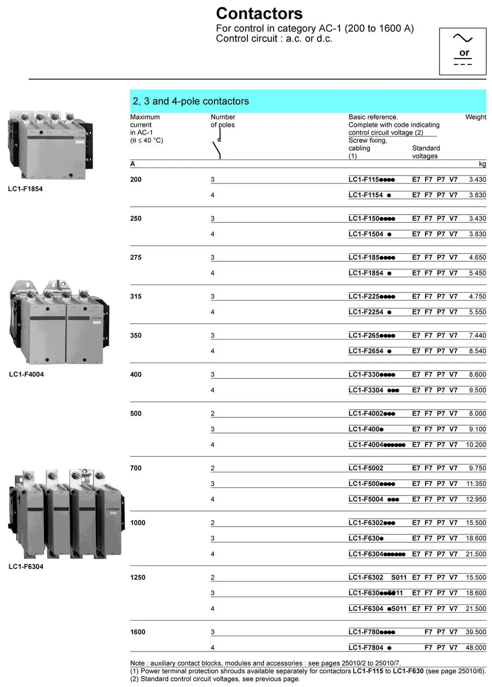 LC1-F 3p 4p 115A 150A 185A 225A 265A 330A 400A 500A 630A 780A 800A LC1-F115 LC1f185 LC1f225 LC1f265 LC1f330 LC1f400 LC1f500 LC1f630 LC1f780 LC1f AC Contactor